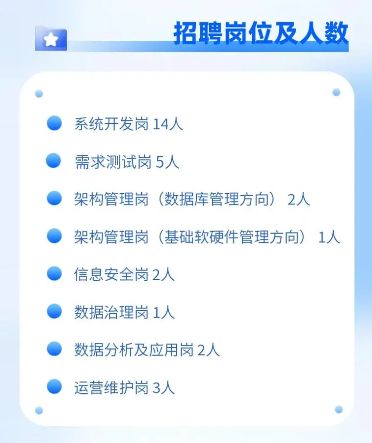 衡水银行2025年科技员工社会招聘公告