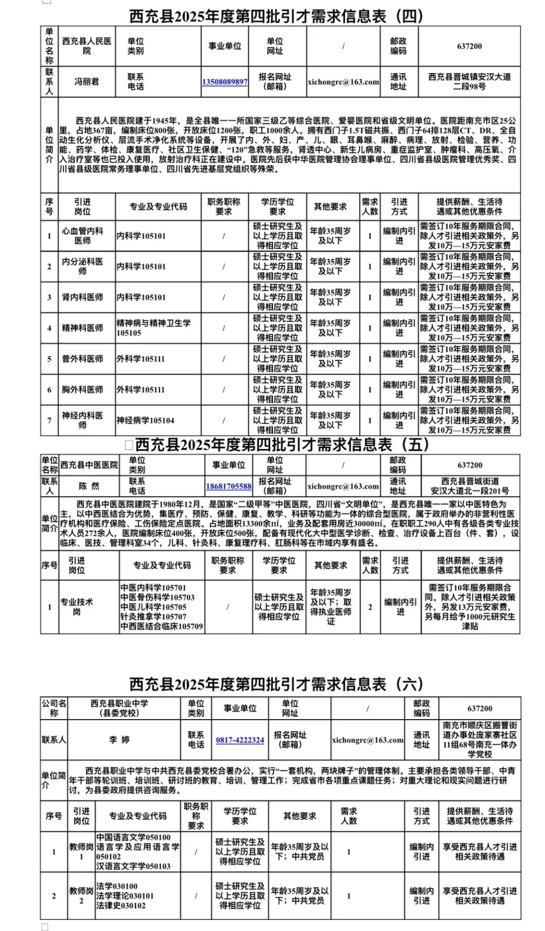 2025下半年南充市西充县事业单位考核招聘17