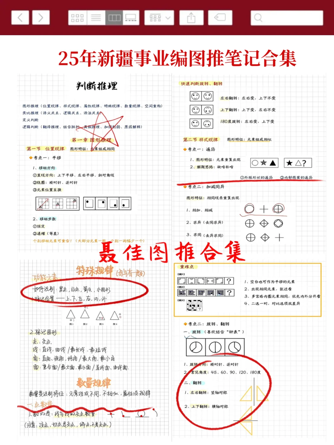 10.25新疆事业编去年压的挺准,看看今年怎样