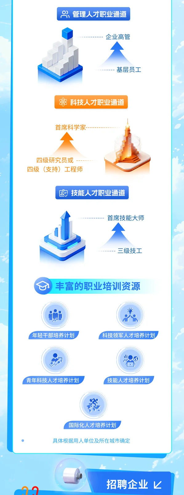 中国铝业集团2026校园招聘
