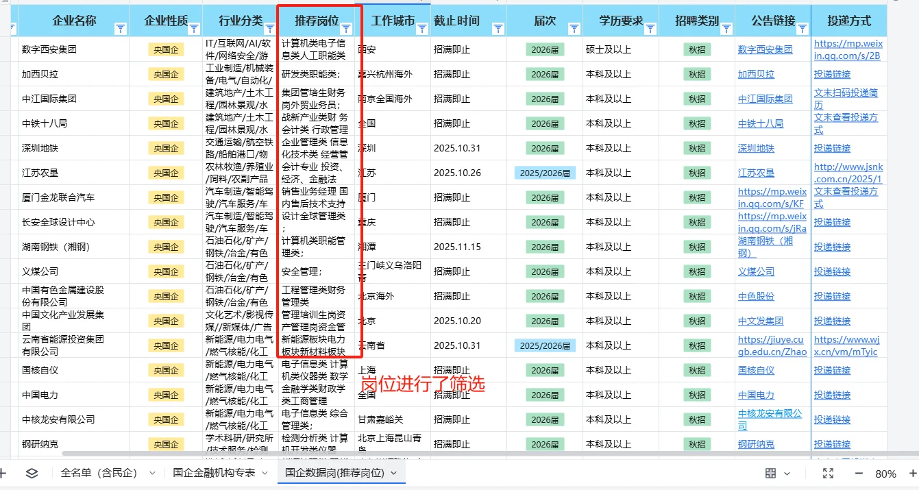10.10 国企数据岗岗位筛选