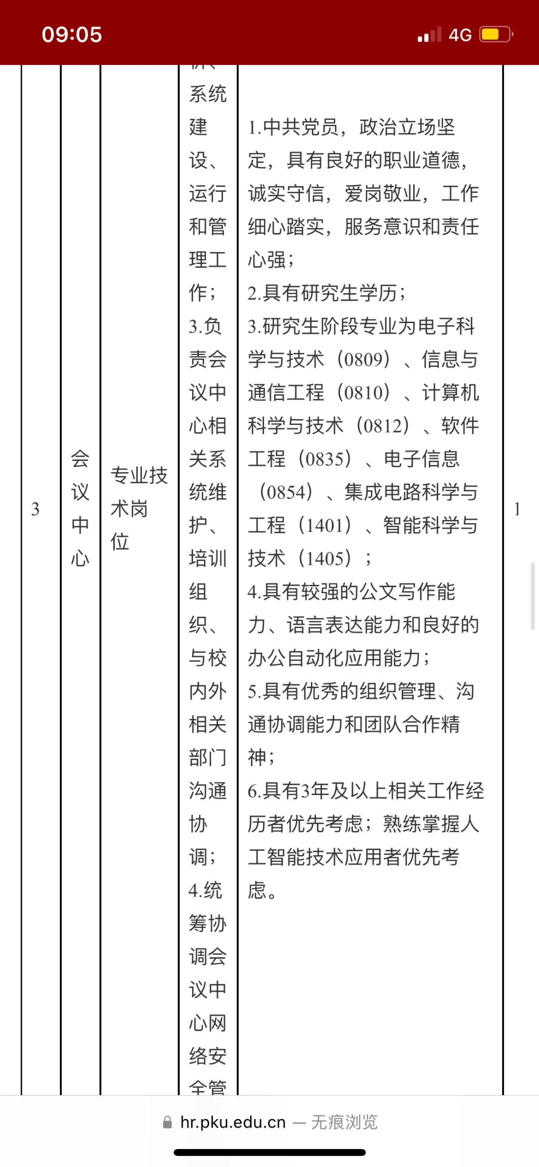 北京大学招聘工作人员公告