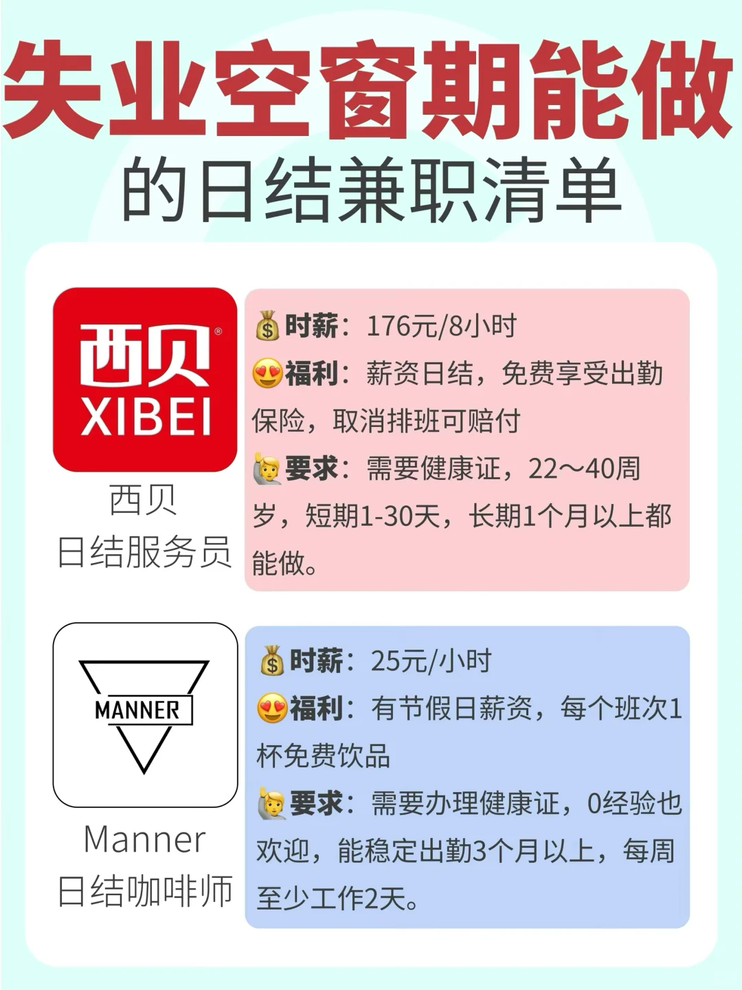 兼职合集｜失业裸辞空窗期可过渡🔥