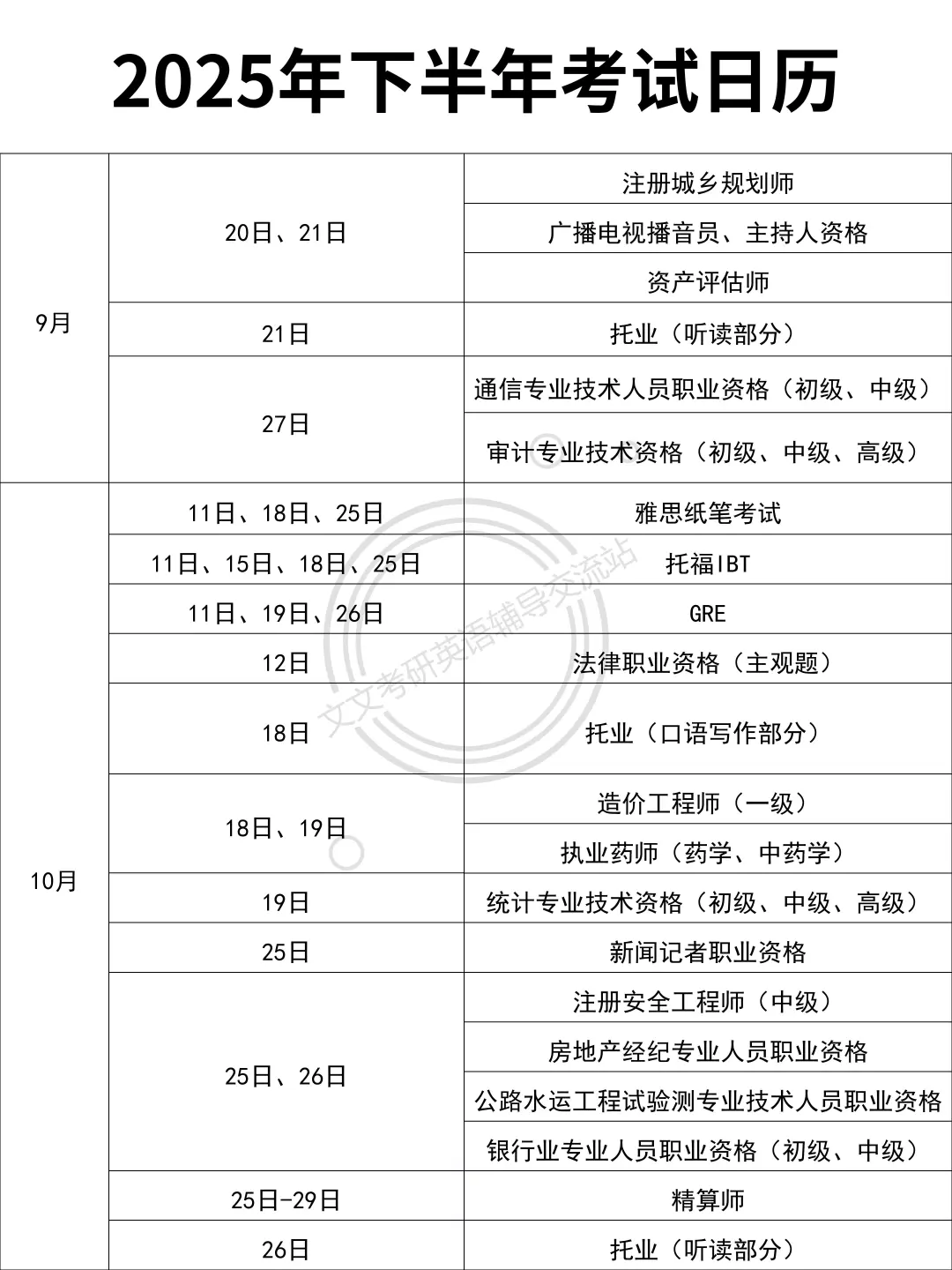 2025年下半年考试日历！建议码住！