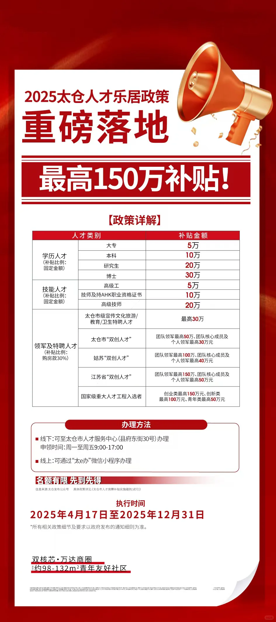 来太仓人才新政落地啦！👏👏👏