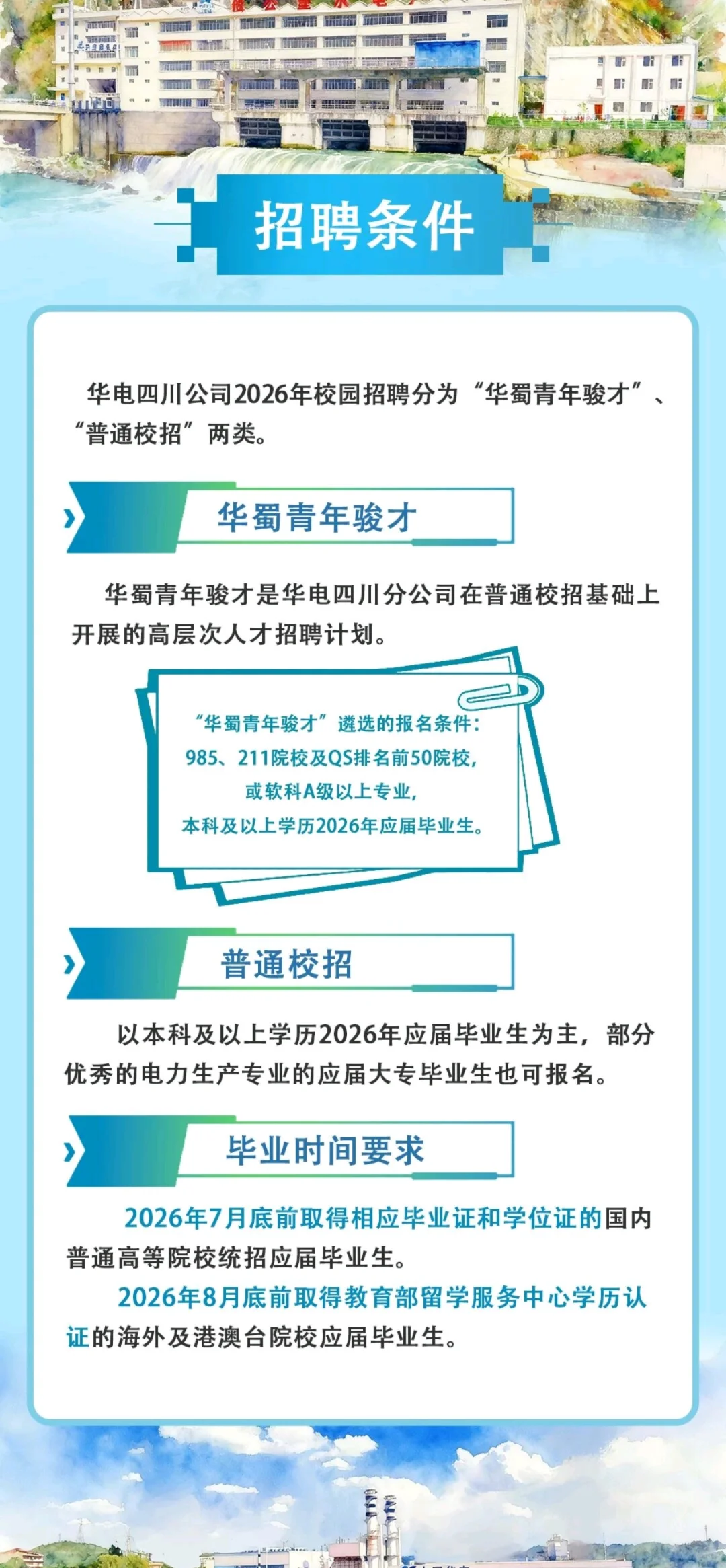 华电集团四川分公司2026校园招聘公告