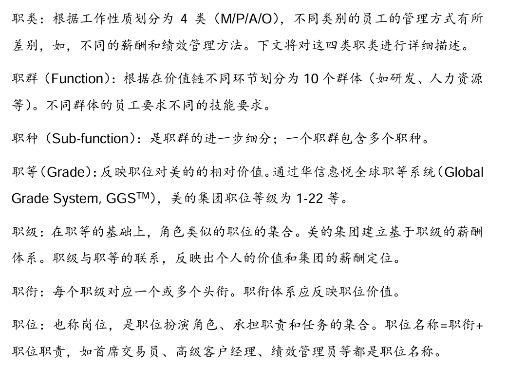 HR懂业务17：职位，职系，职等，职级澄清2