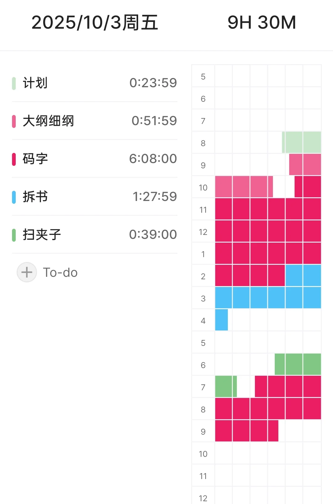 35岁失业后全职写小说的第44天