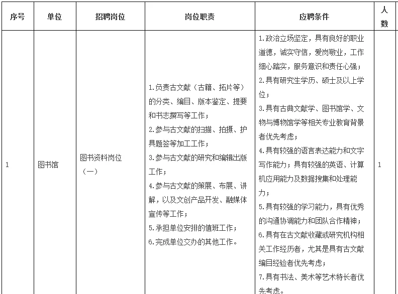 北京大学招聘6人 含图书馆 40岁以下