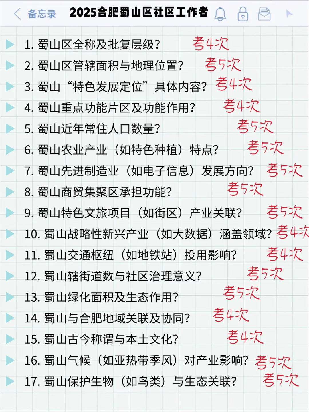 25合肥蜀山区社区工作者，大概率考这些