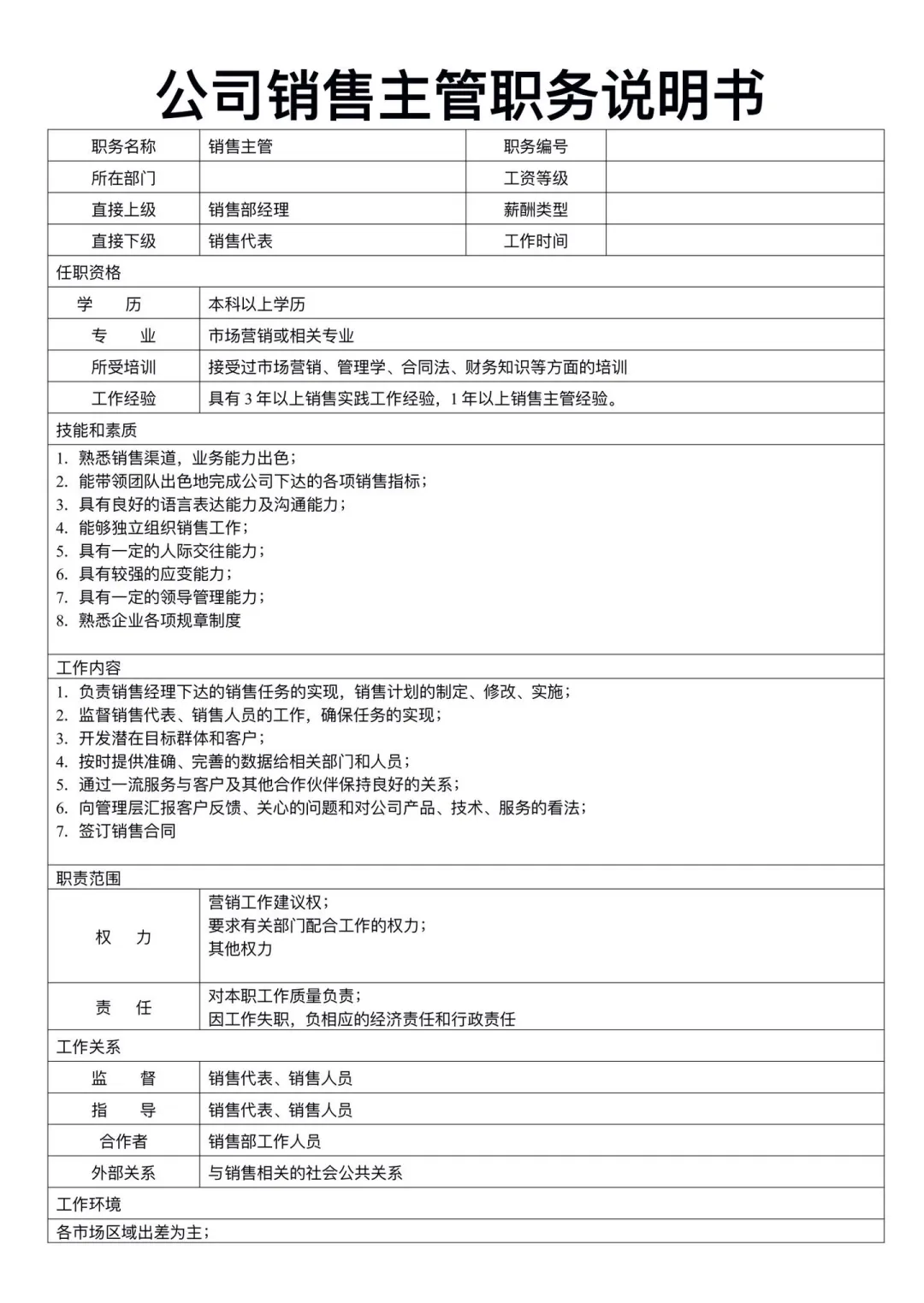 销售主管岗位人才画像