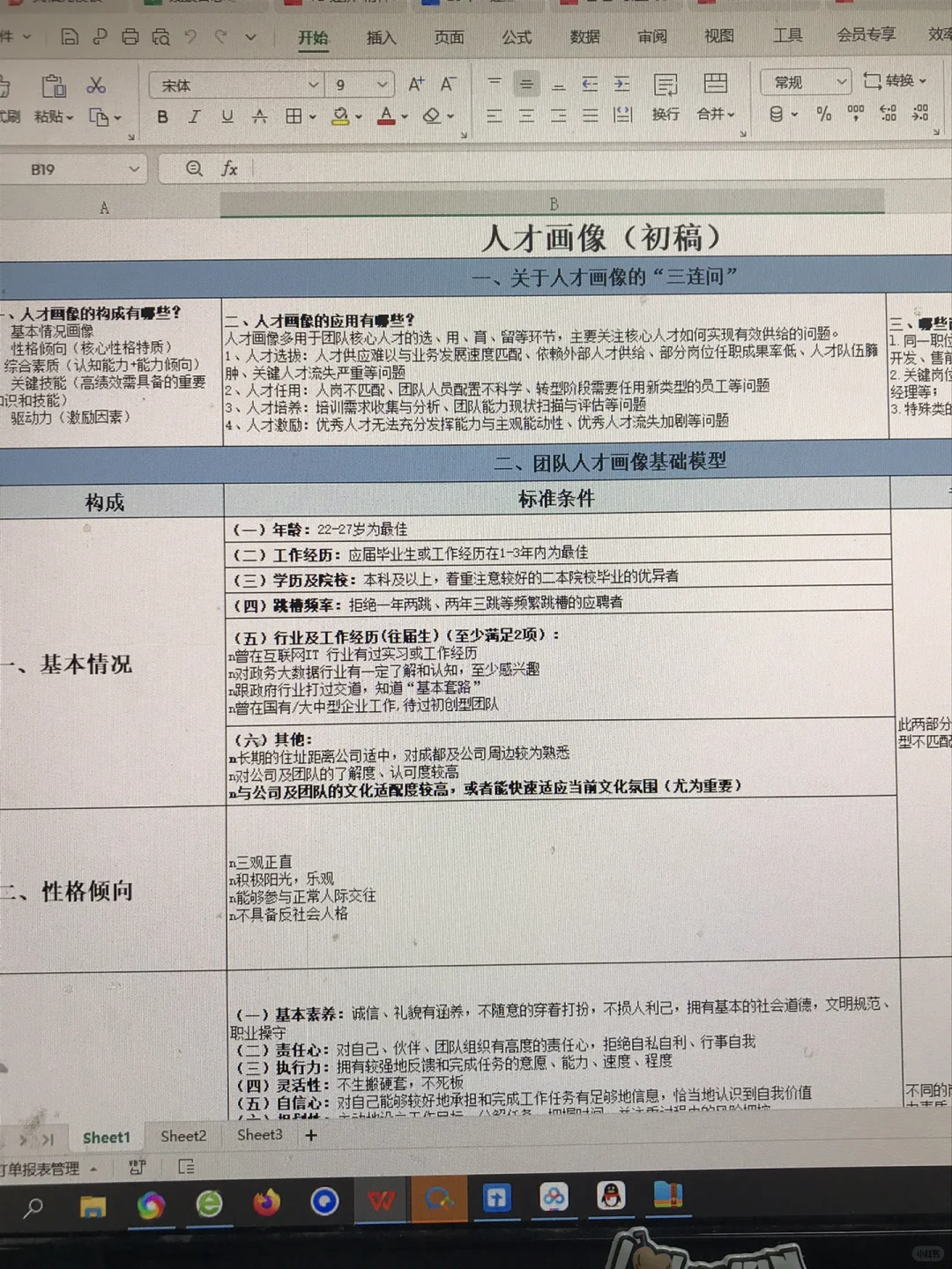 不会还有人事招聘不知道人才画像吧