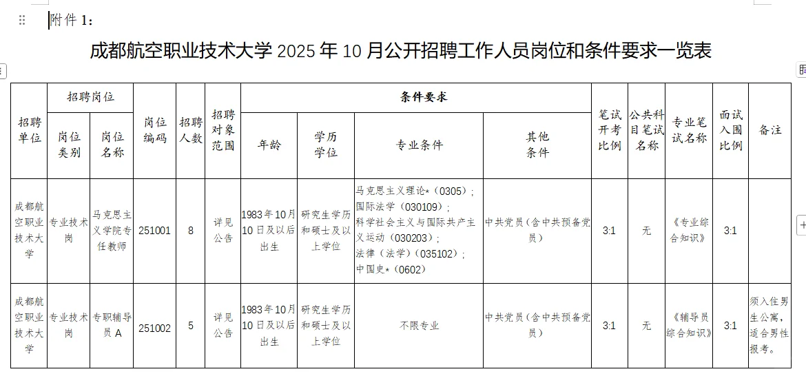 不限专业的编制岗，确定不来看看