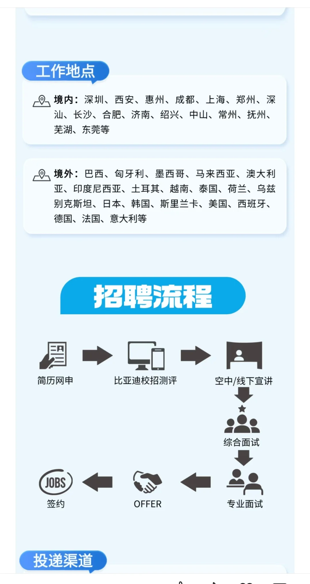 10月10日，比亚迪2026届校园招聘正式启动