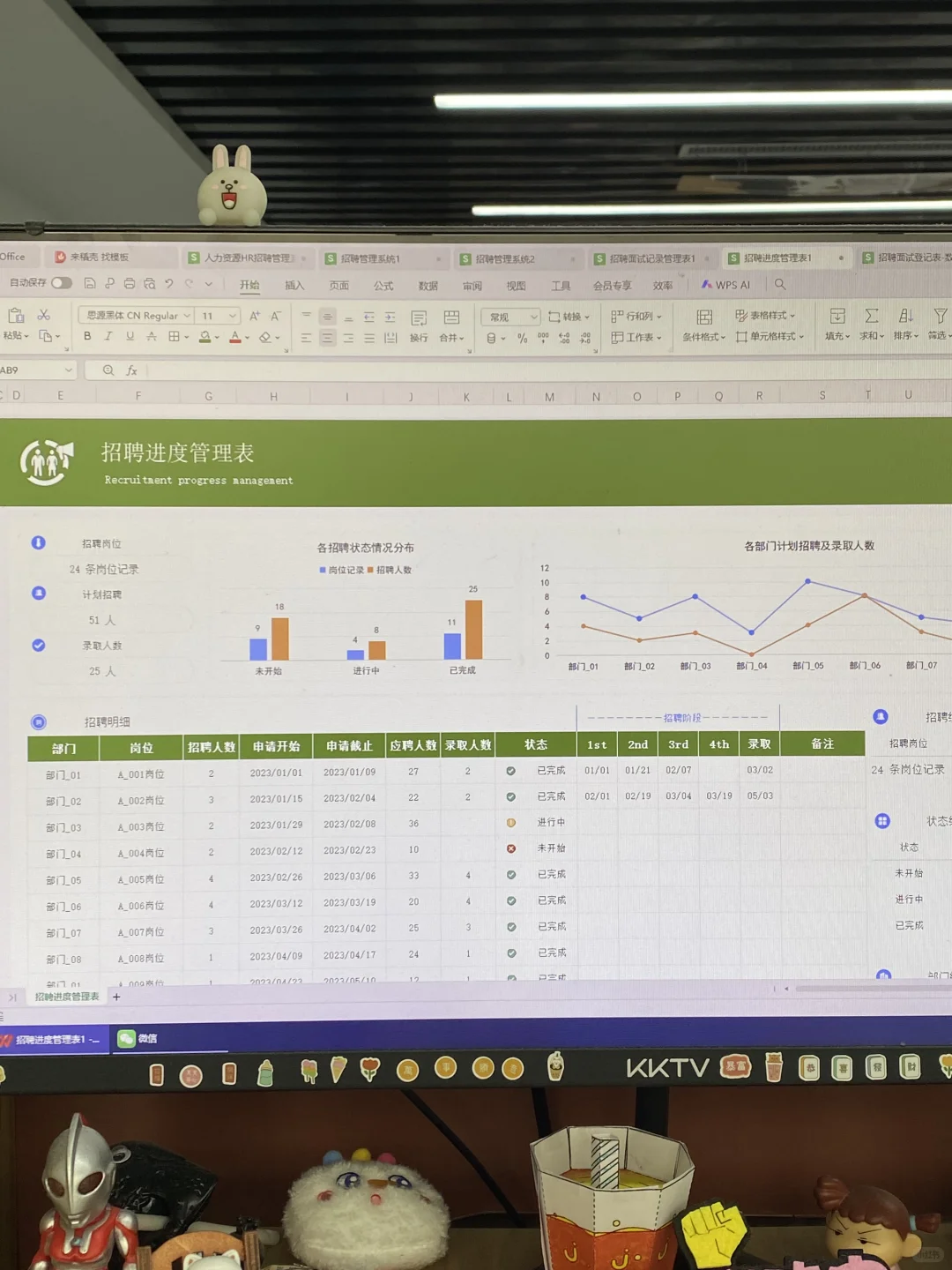 进了个小公司当人事，结果连招聘系统都没有