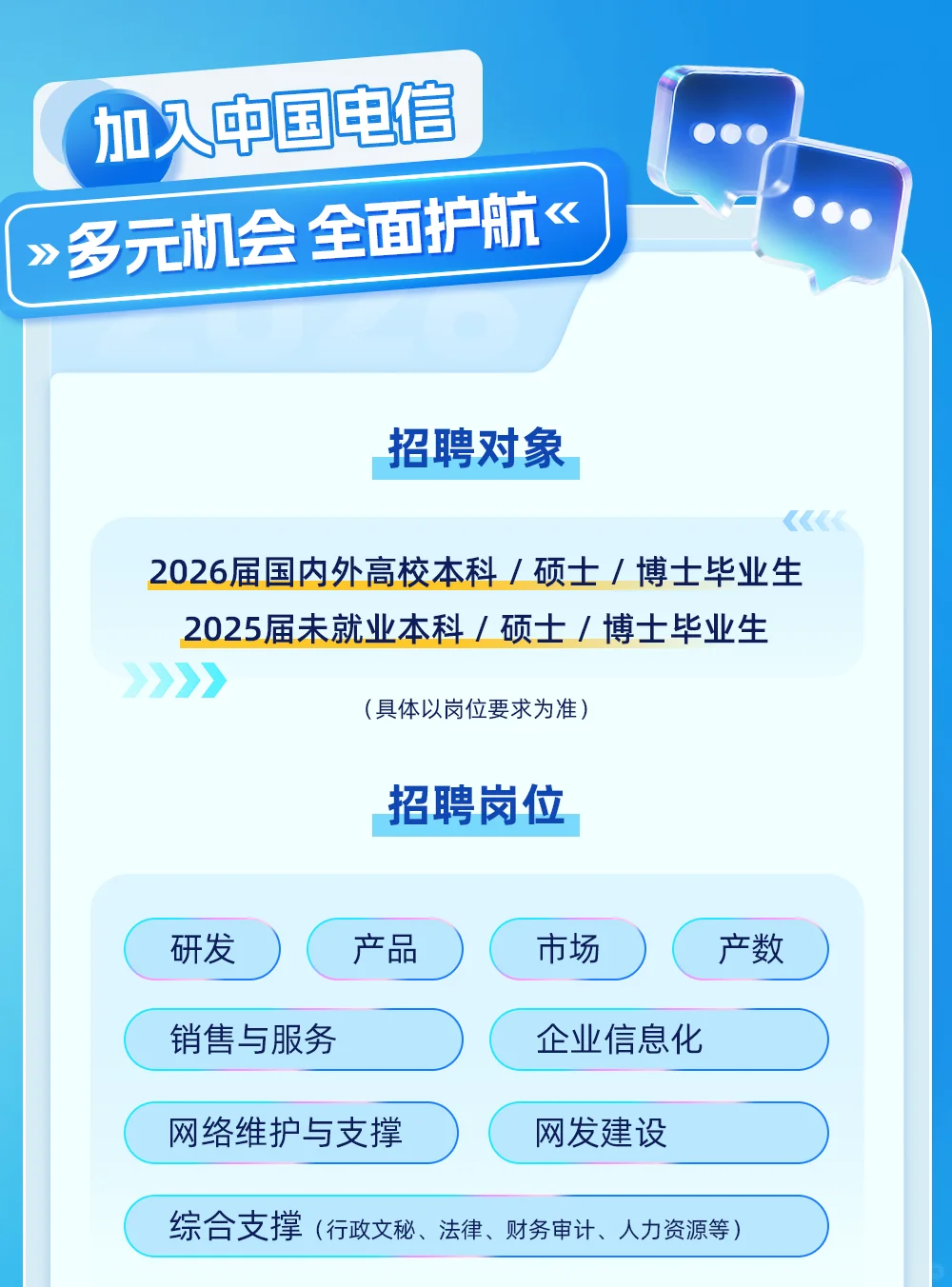 💥中国电信2026秋招笔试通知已出！