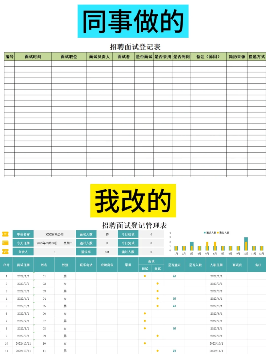 人事做的面试表，我改的，同事说太简单了…