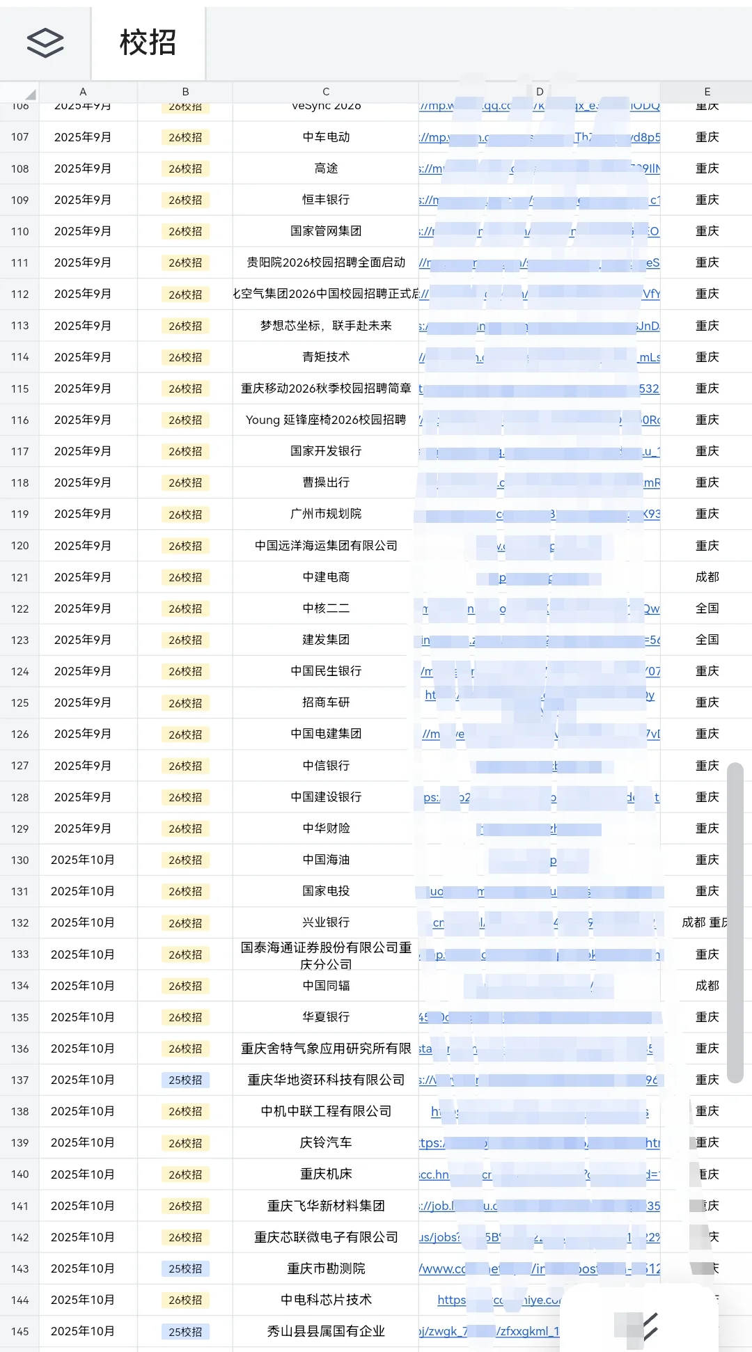 重庆校招也是急了，开这么多！