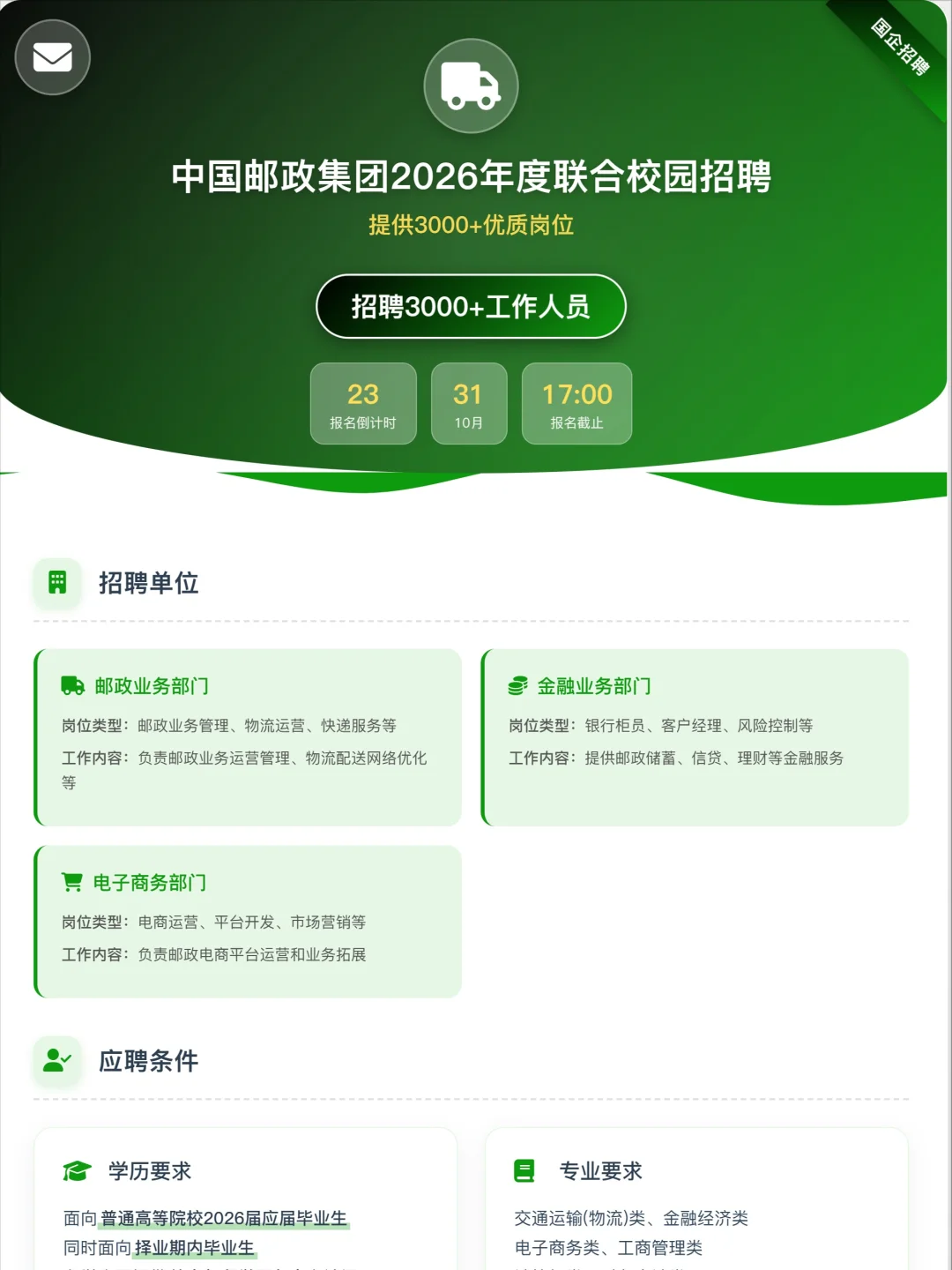 2026年中国邮政集团联合校园招聘3000+