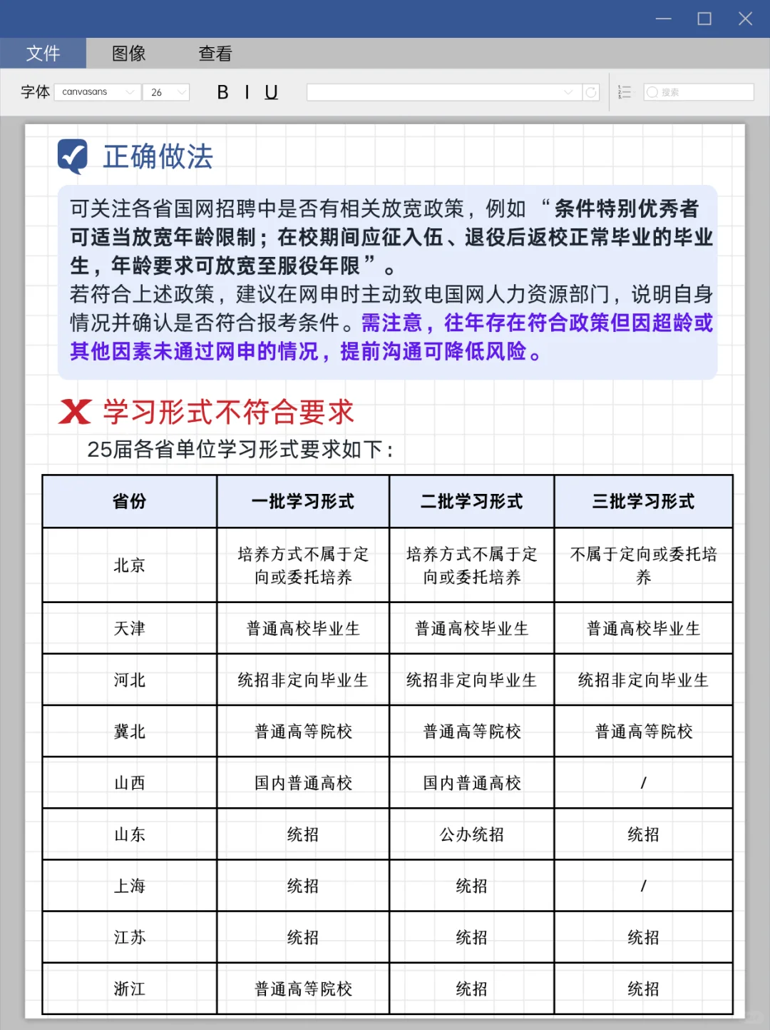 国家电网这9种情况，100%网申被拒