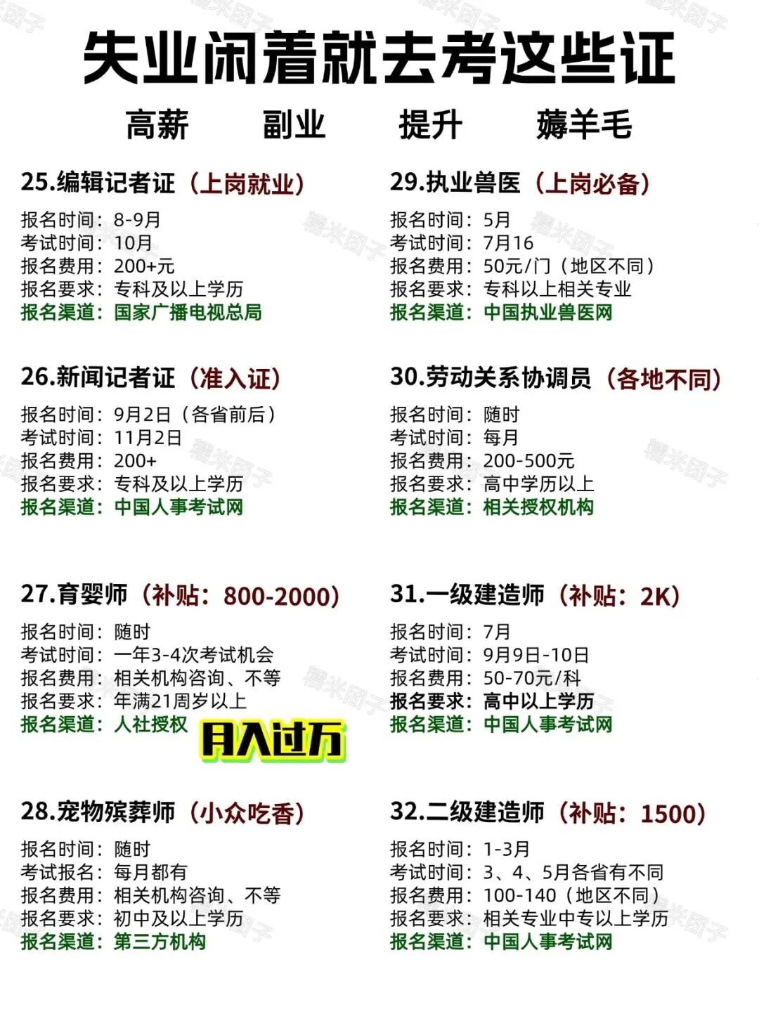 女生失业闲着就去考这些证，别摆烂|||
