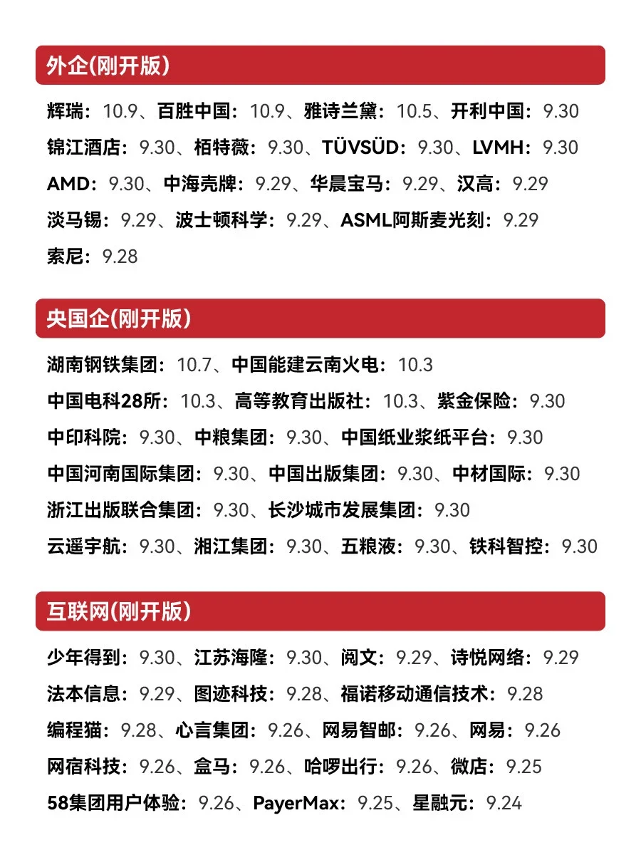 如果你从10.11号开始投简历 来得及