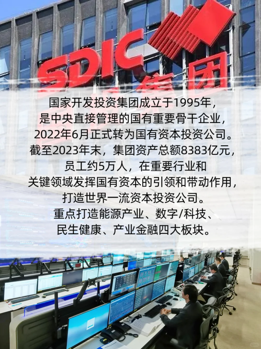 年薪20W💰冷门大量招人优质国央企—国投集团