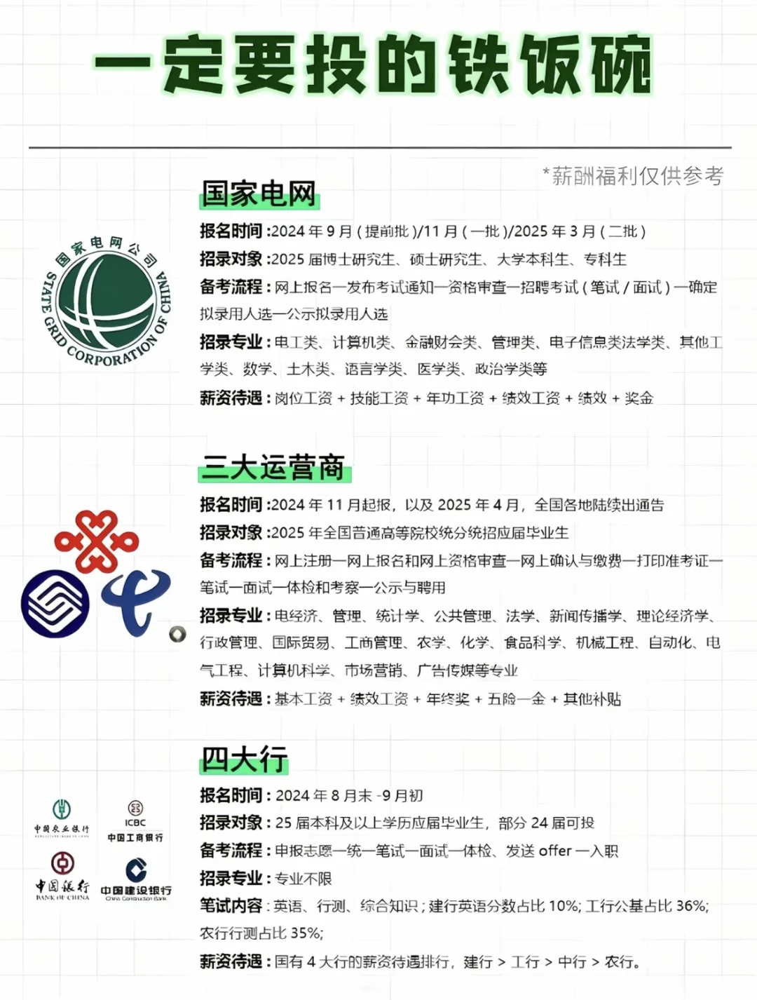 秋招必存！央国企铁饭碗报考全攻略