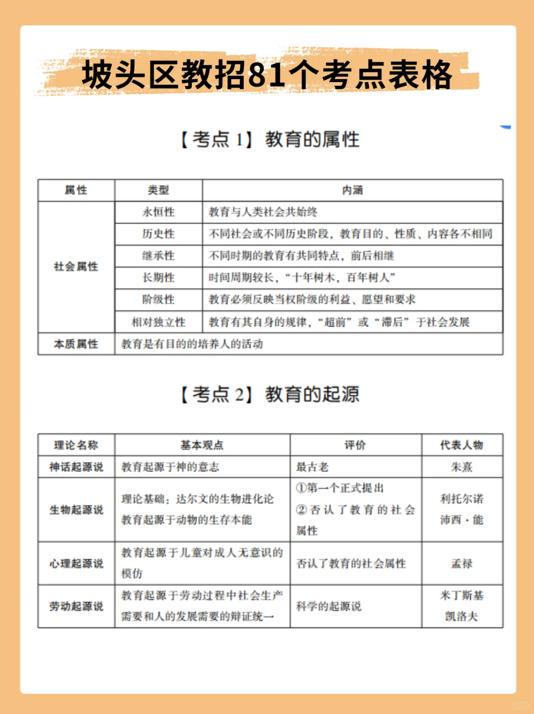 湛江坡头区教师招聘①个↑岸小偏方🐎住背