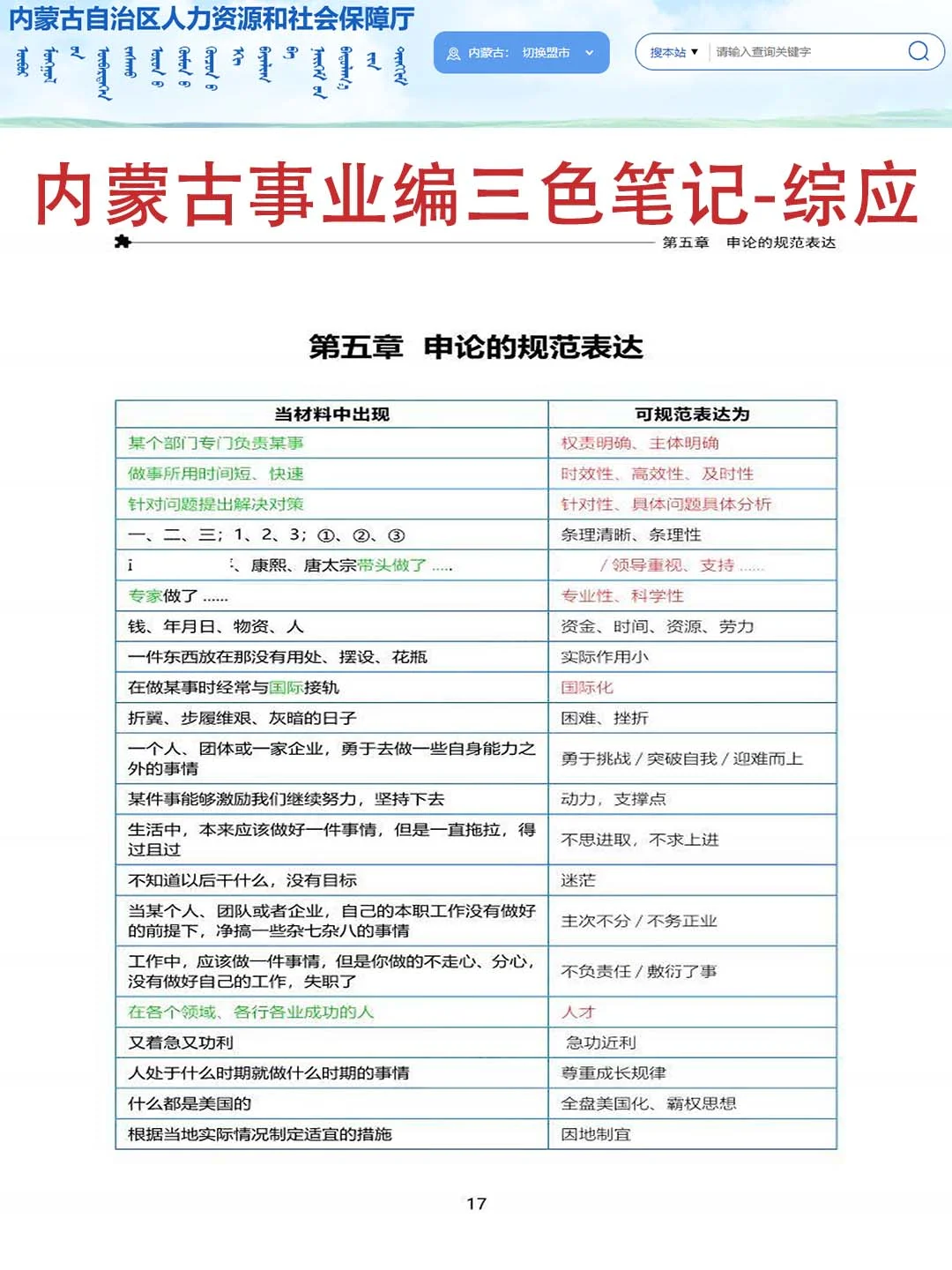 提醒一下 10.25 参加内蒙古事业编 的人！
