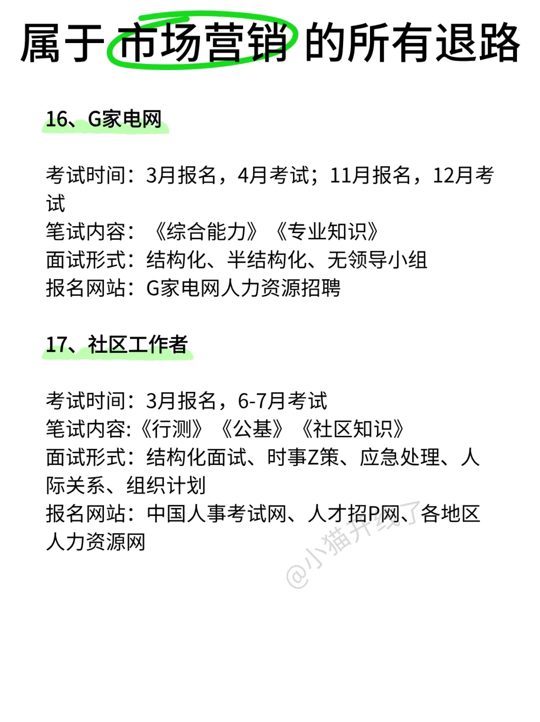 不是，市场营销专业迷茫个什么劲啊！