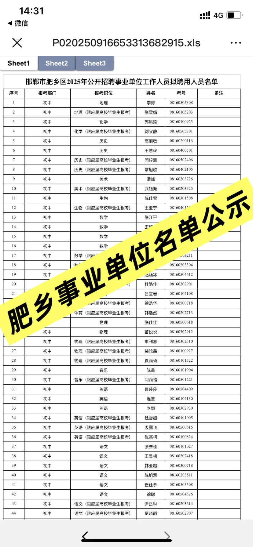 肥乡事业单位录用名单公示❗恭喜🎉🎉