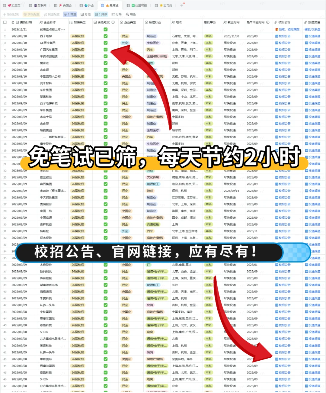 快把要截止的免笔试国企投了