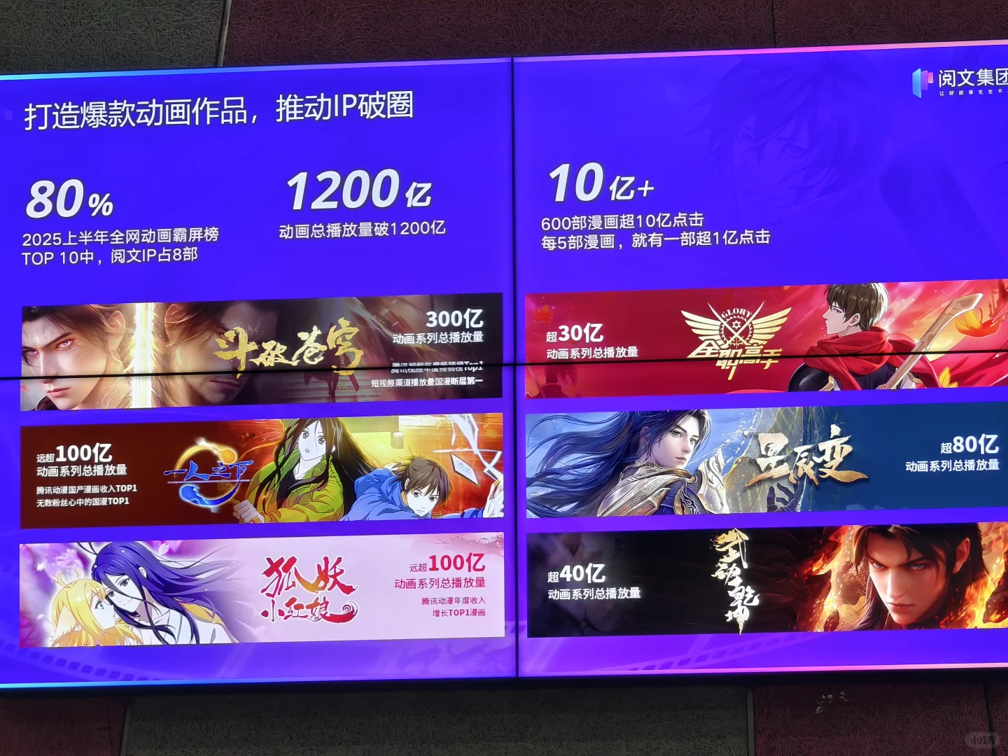 阅文招聘