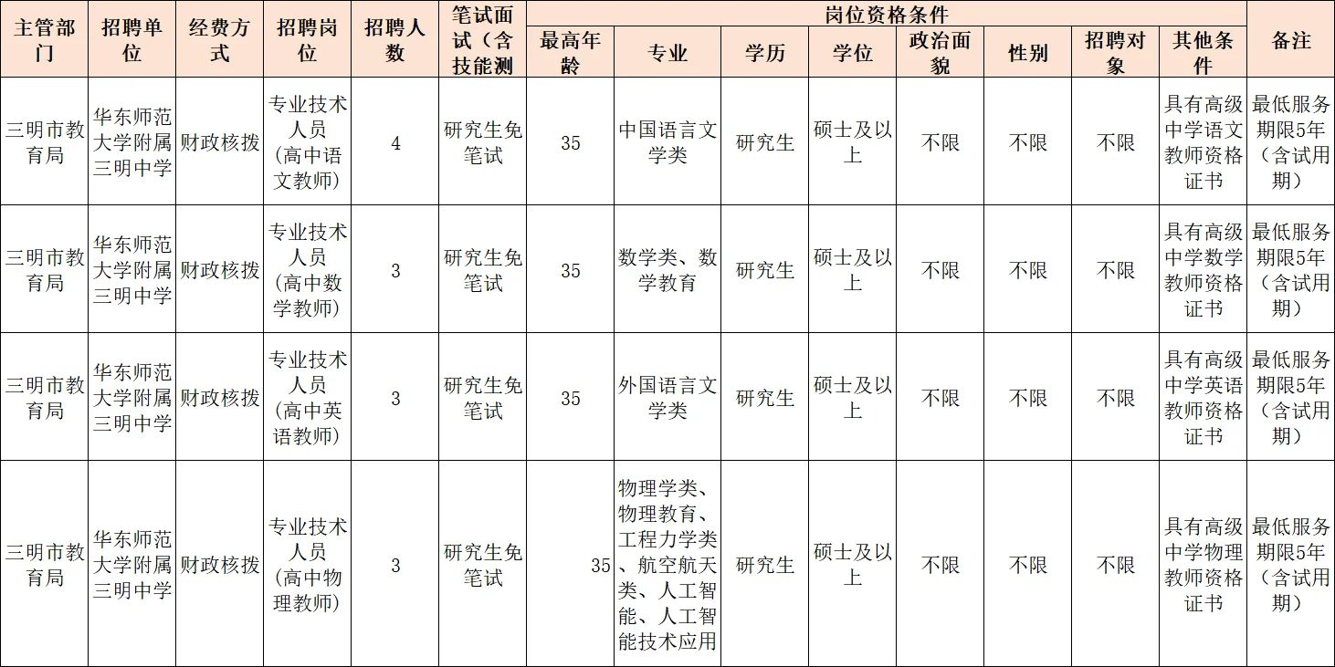 编制内！三明中学招聘13名教师，免笔试！