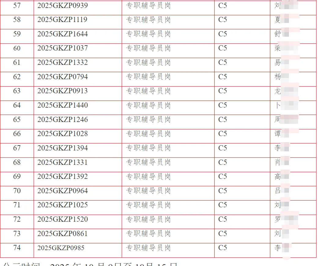 25年湘潭大学第二批招聘拟聘用人员名单公示