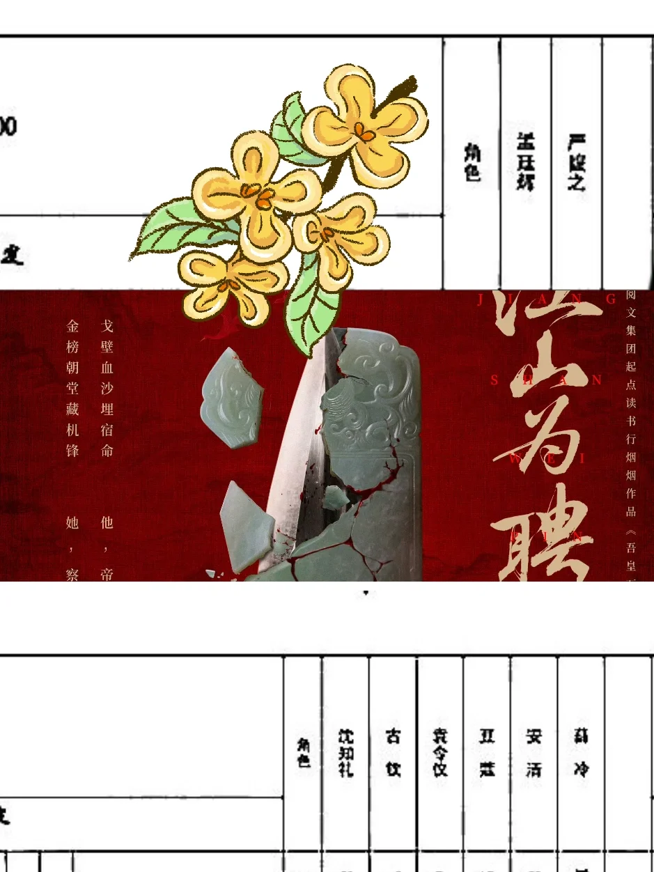 10.10江山为聘😎成就帝业