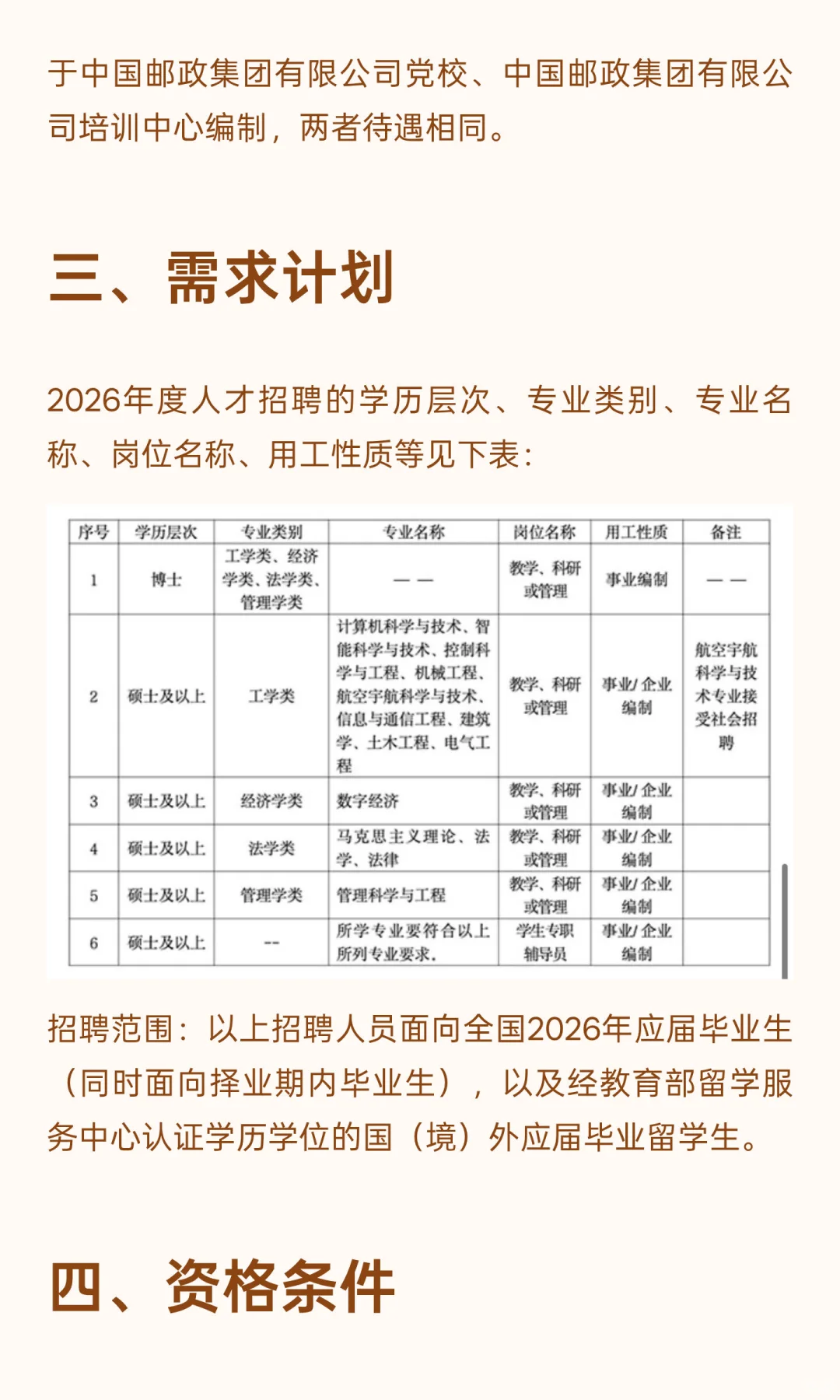石家庄邮电职业技术学院2026年度人才招聘公