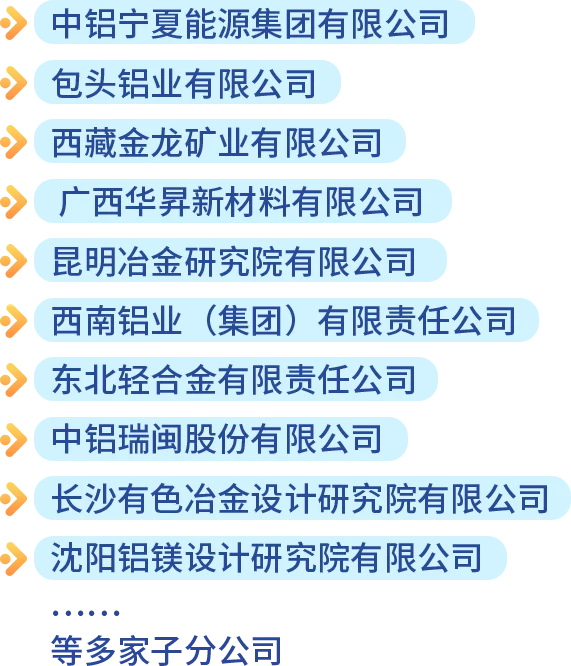 中国铝业集团2026校园招聘