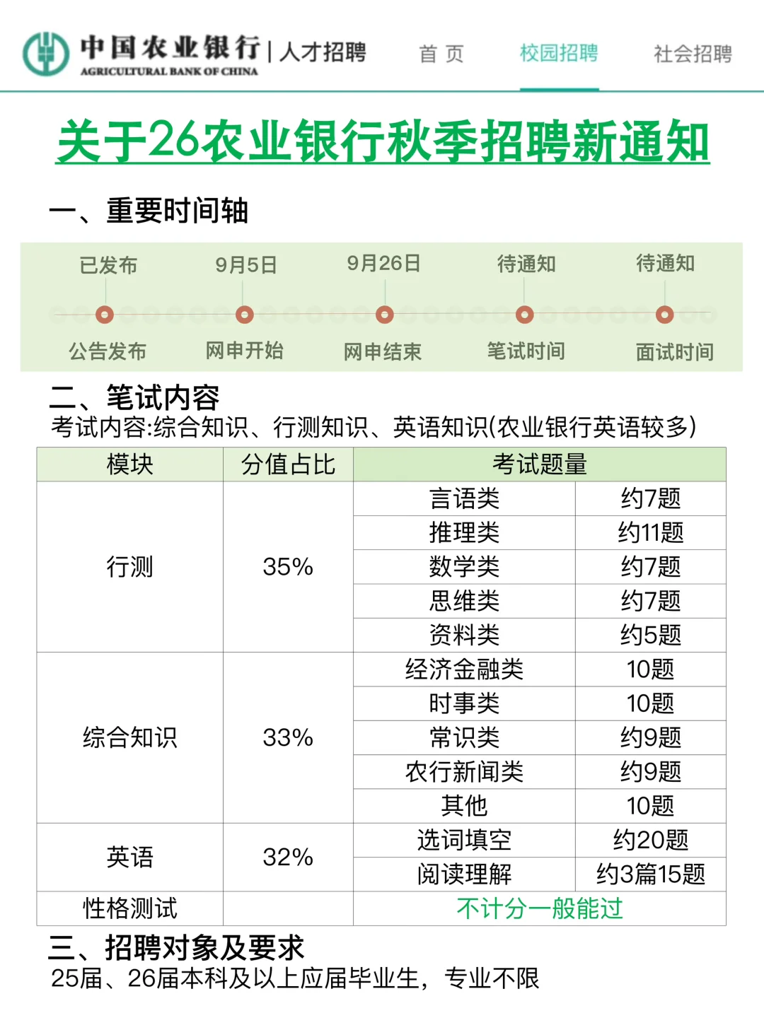 10月9日农行秋招觉得来不及，参考去年的我
