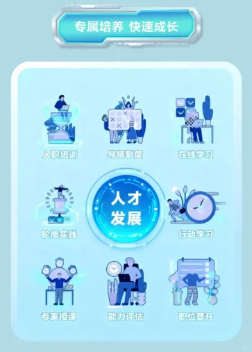 【食品农业】正大集团陕西区2026校园招聘