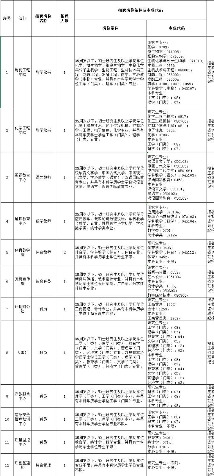 公办大专招聘专任教师及行政管理岗