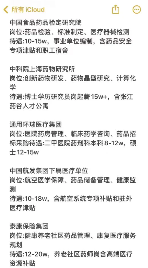 药学类专业必投央国企——秋招篇