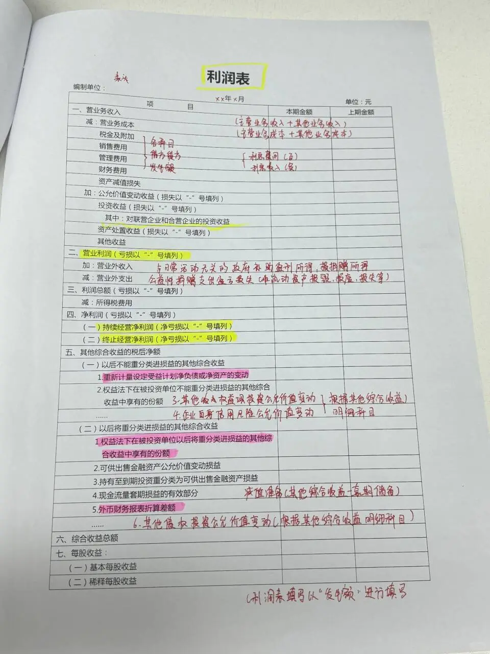 带新人发现，好多都不会三大报表编制😂