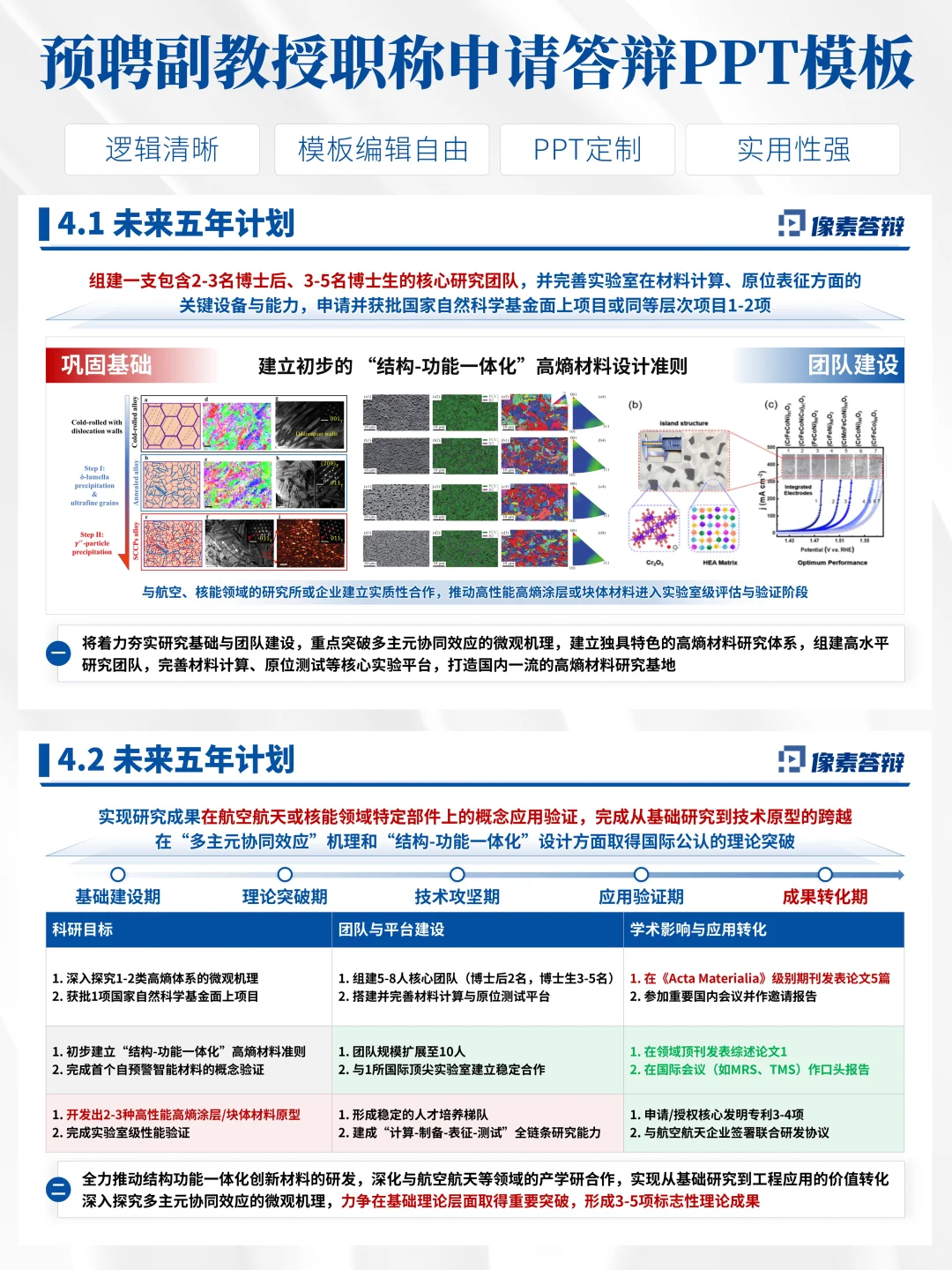 预聘副教授申请PPT这样做稳了！