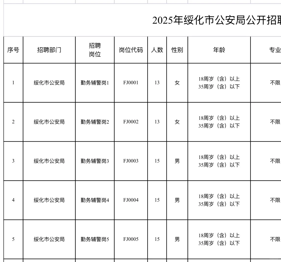 绥化地区Zhao辅景啦！