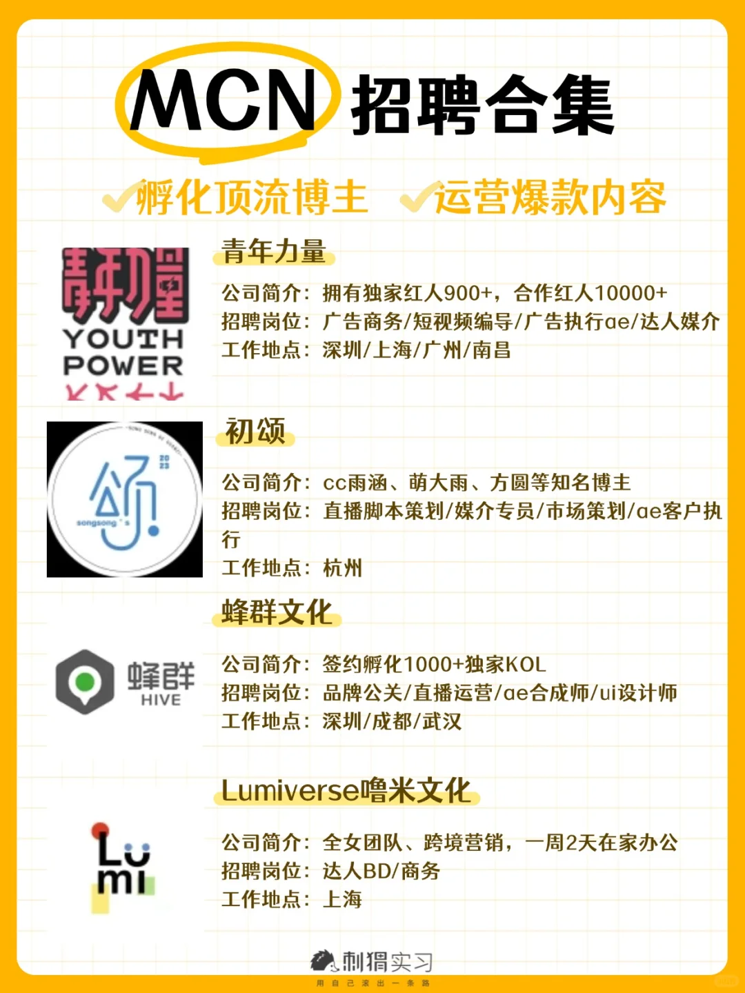 MCN招聘合集！带你玩转网红经济✨