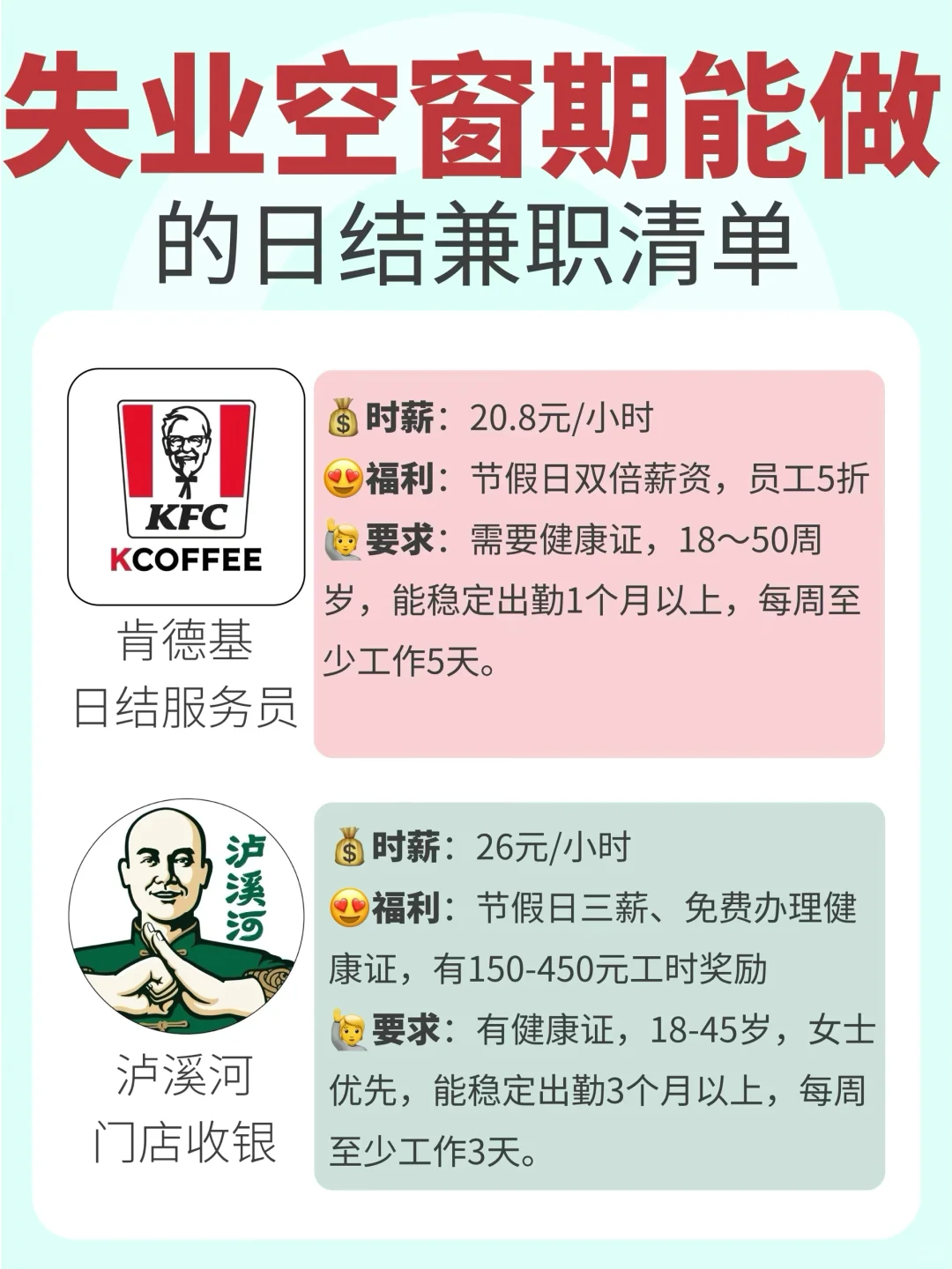 兼职合集｜失业裸辞空窗期可过渡🔥