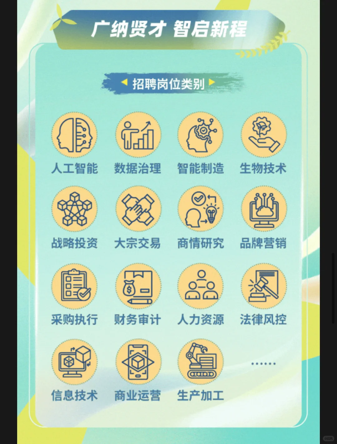 10.2新开国央企招聘🚀
