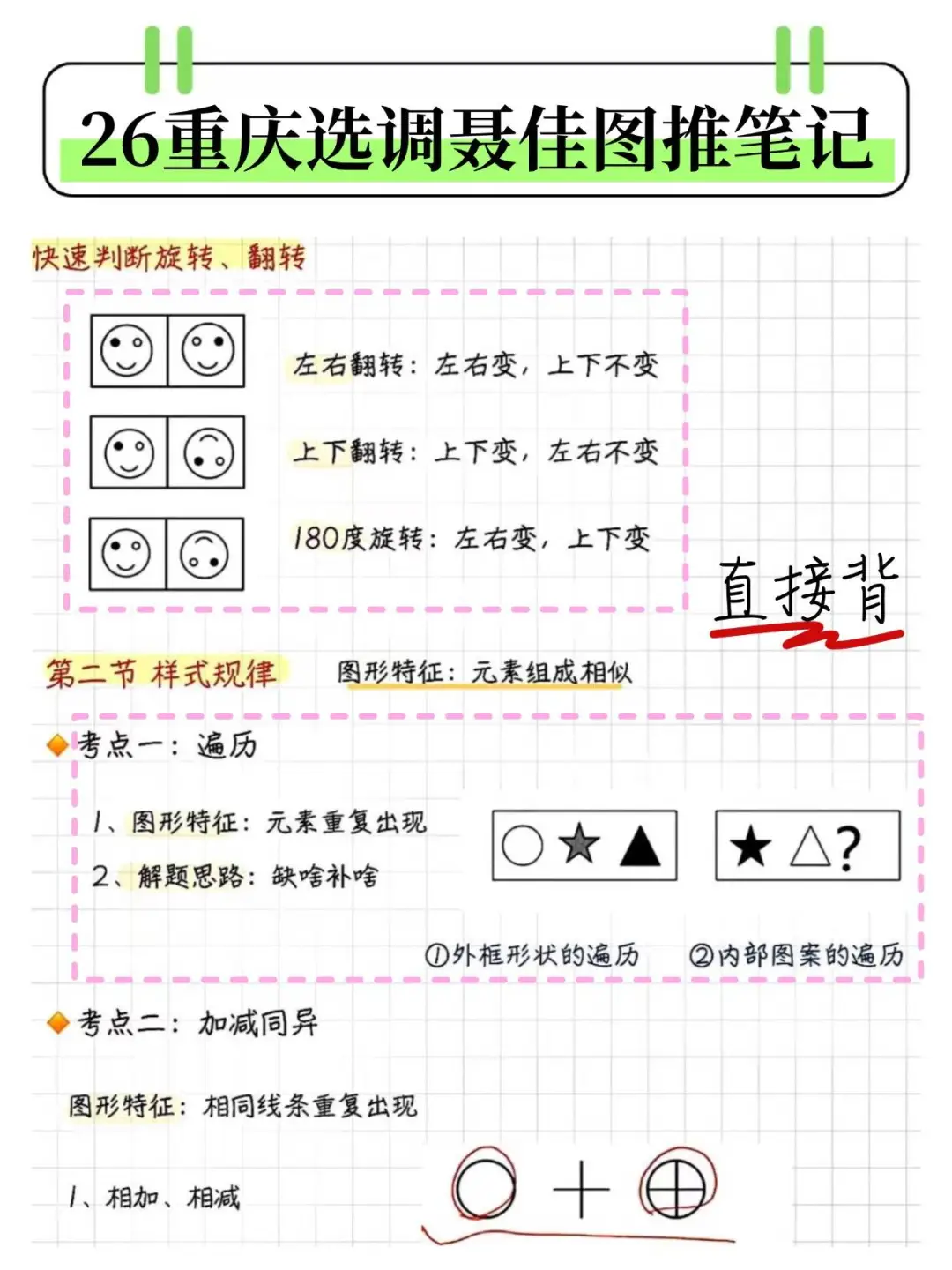 11.1重庆选调去年压的挺准看看今年怎么样